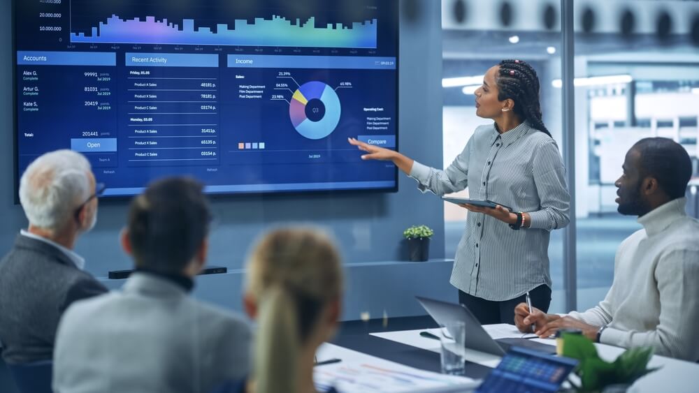 Software Development and Integration
